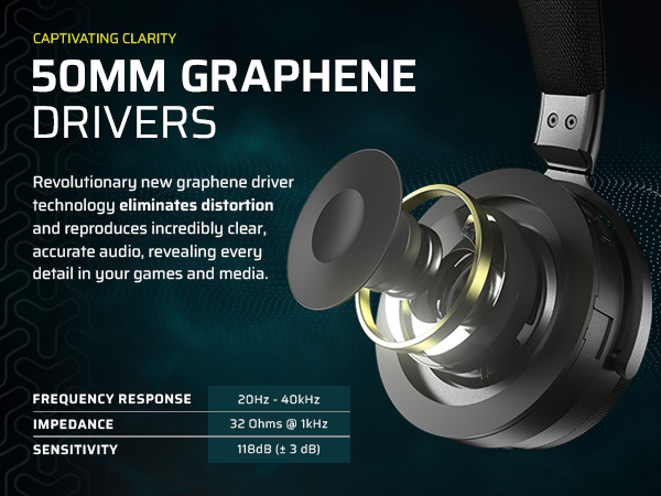 50mm Graphene Drivers; Graphene Drivers; clear audio; accurate audio headset; 