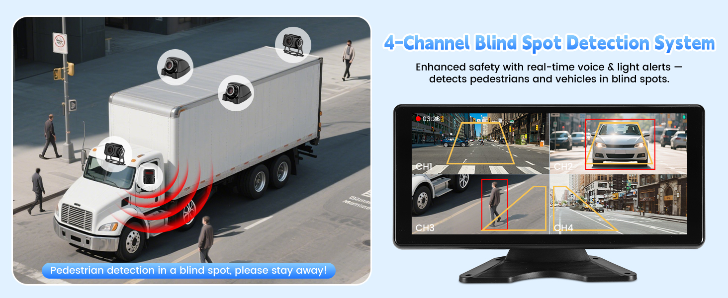 backup camera with monitor