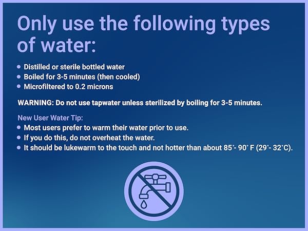 water usage2