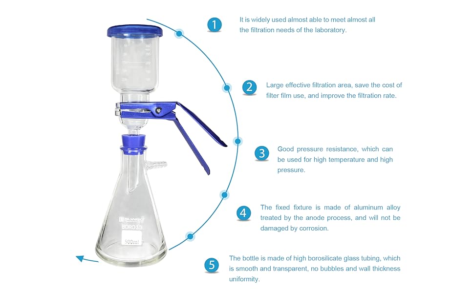 ALWSCI Laboratory Vacuum Filtration Distillation Apparatus, Borosilicate Glass Vacuum Filtration