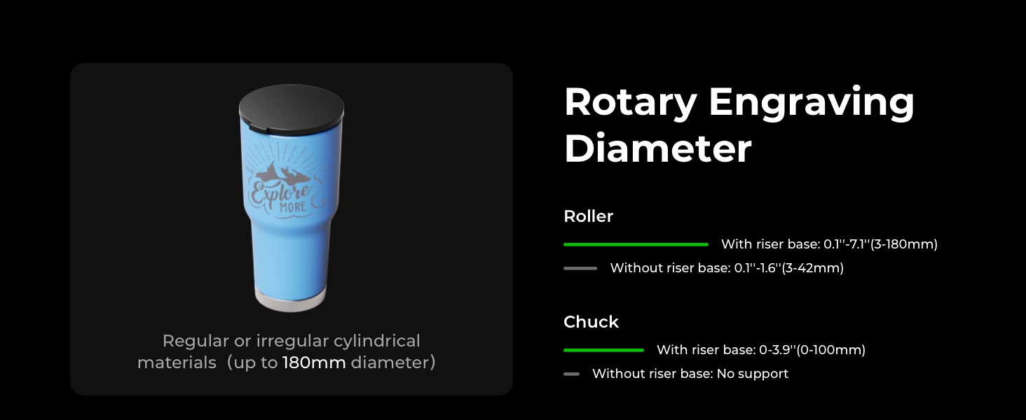 Rotary Engraving Diameter