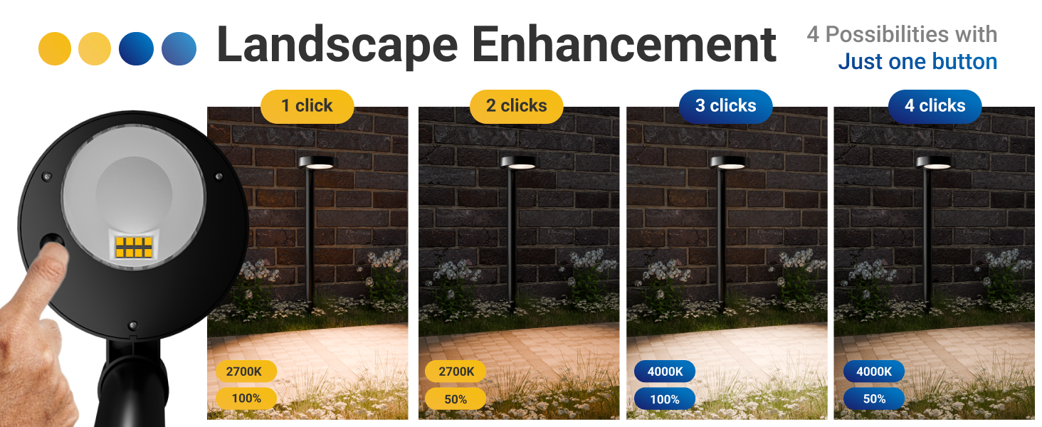Landscape Enhancement