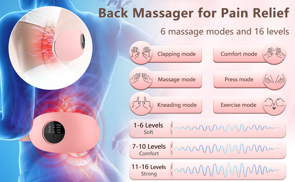 Back Massager with HeatHeating Pad for Back Pain Relief