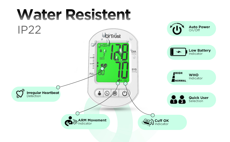 WATER RESISTENT