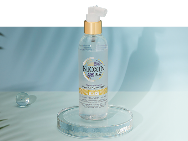 Nioxin