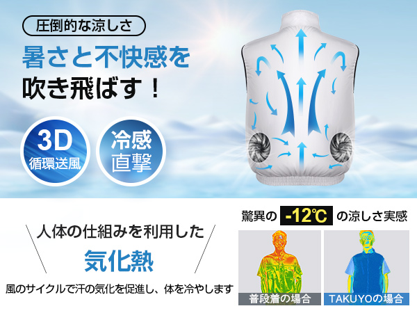 Amazon.co.jp: [TAKUYO] 【2024新設計】 空調作業服 ファン付き