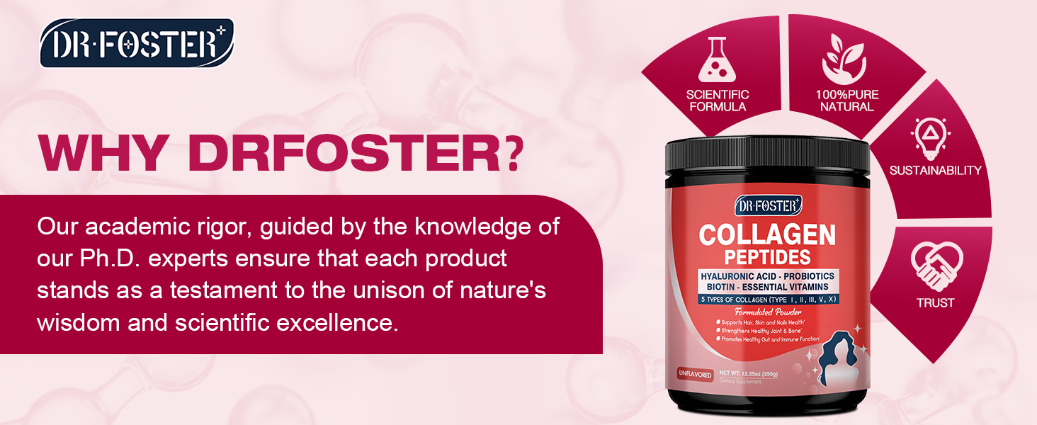 Multi Collagen Powder