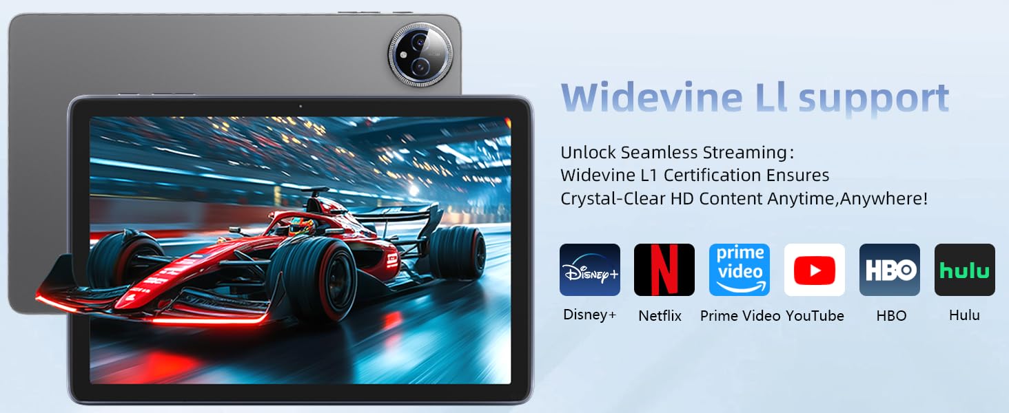 Widevine L1