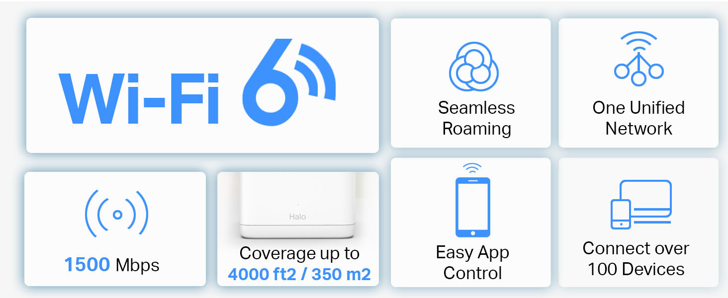 Mercusys AX1500 Whole Home Mesh WiFi 6 System - Halo H60X ce323c57 fa27 4f56 aa69 b06cf2693647.  CR0,0,1464,600 PT0 SX1464 V1    - Mercusys AX1500 Whole Home Mesh WiFi 6 System - Halo H60X