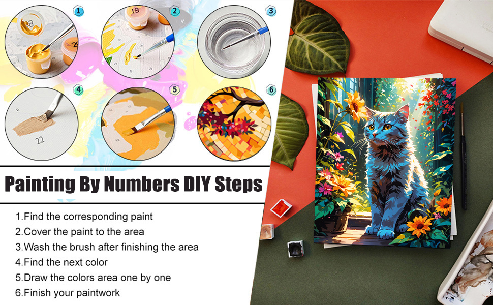 Amazon.com: Cat Paint By Numbers Kit For Adults Canvas Cats