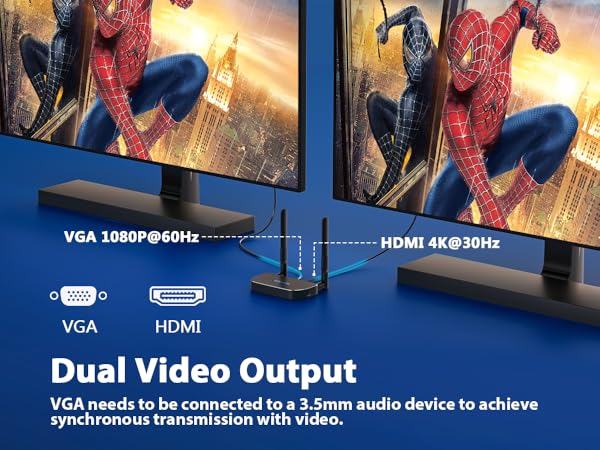 mpiolife hdmi wireless transmitter and receiver 4k, wireless hdmi transmitter