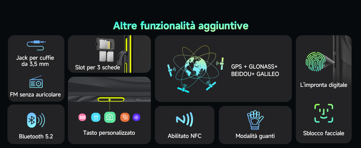 Altre funzionalita aggiuntive