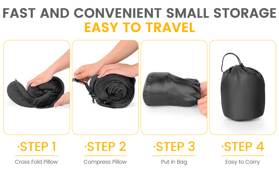 Fast and Convenient Small Storage Easy to Travel