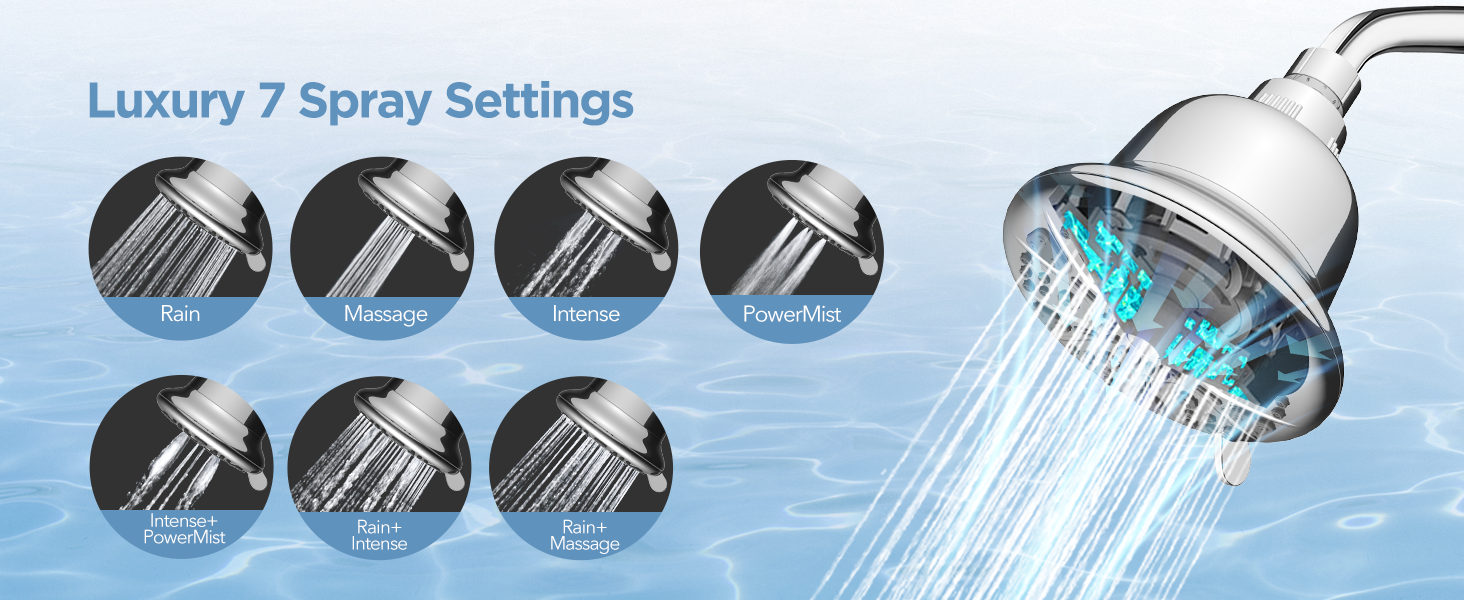 high pressure shower head