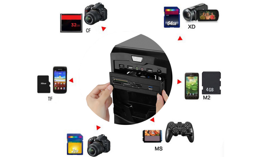 PC Front Panel Internal Card Reader,Multifunction Multimedia PC