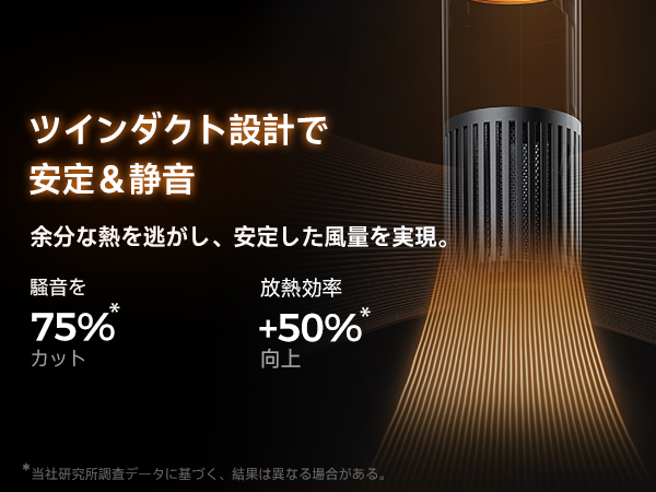 Amazon.co.jp: 【業界最強・革命的な高速ヘアドライヤー・36m/s瞬間速