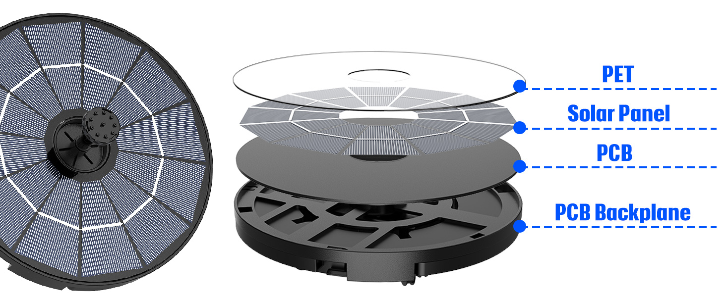 solar bird bath fountain