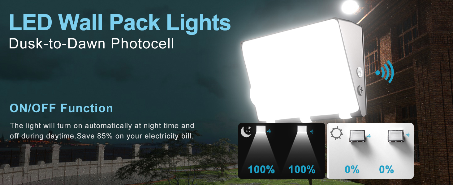 LED WALL PACK LIGHTS