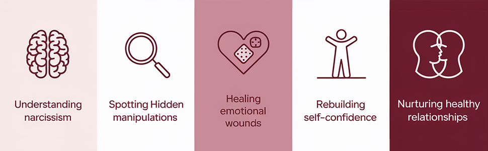 Steps to Break Free from a Toxic Relationship