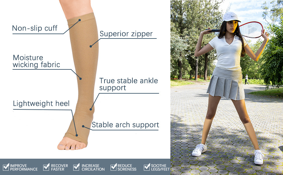 GODORIO 2 Pairs Open Toe Compression Socks for Women and