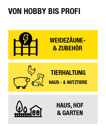 Hobby-Profi