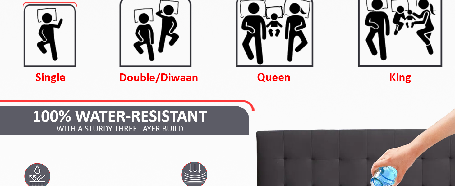 Mattress protector available in sizes: Single, Twin, Double, Queen, King on different beds.