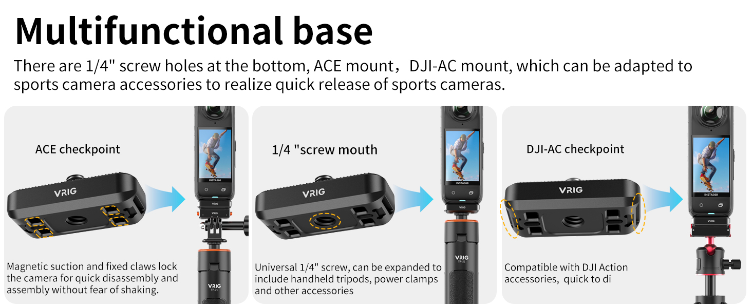 Multifunctional base