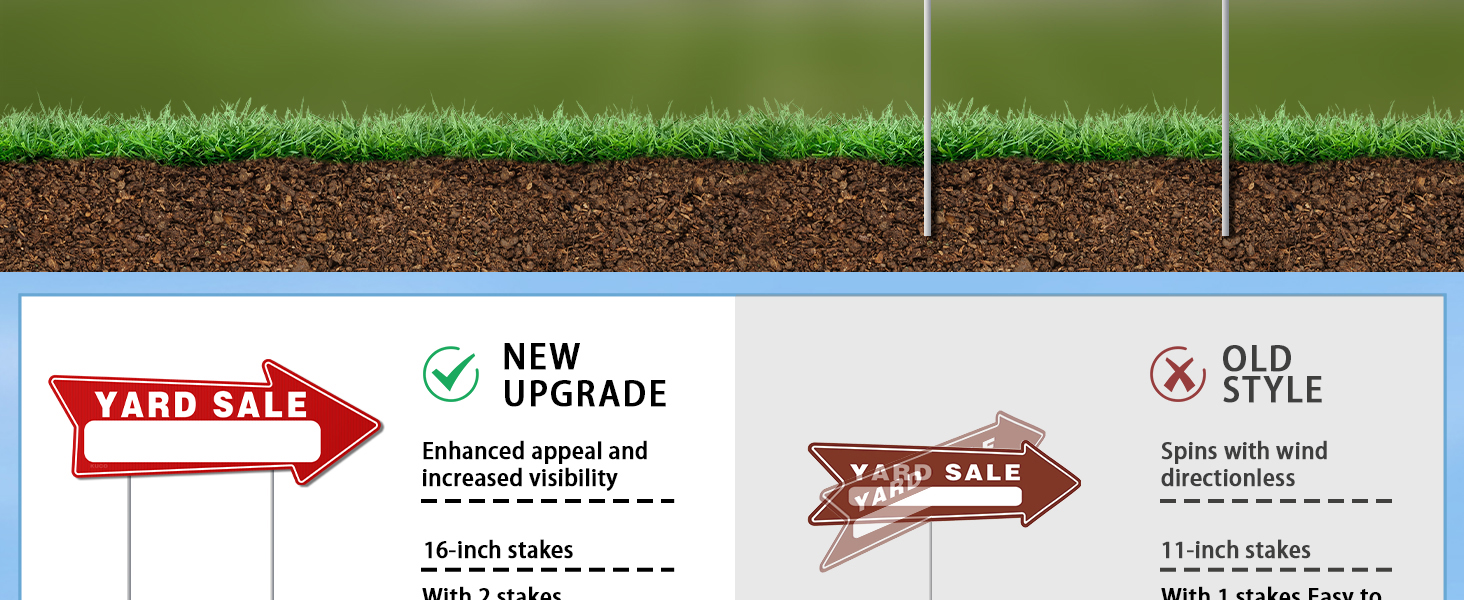 yard sale signs with stakes