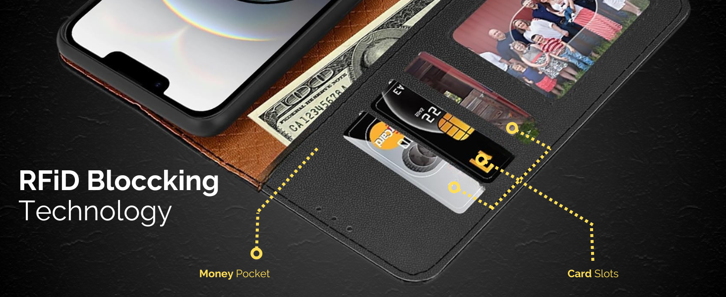 Wallet displaying RFID blocking technology feature, showing card slots and money pocket with protective scanning prevention capability.