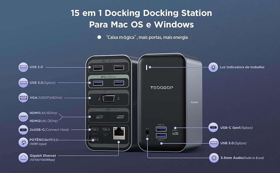 YEOODOP USB C Laptop Docking Station, 15em1 Triple Display USB C HUB