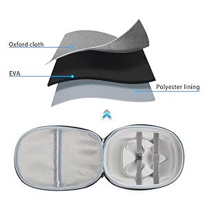 carrying case for quest 3