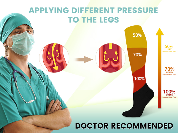 compression socks for women and men