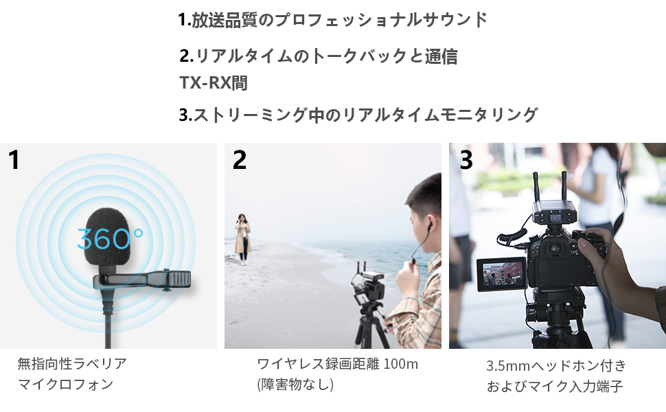 Saramonic Vlink2 Kit2 ワイヤレスシステム Saramonic Vlink2Kit2 Vlink2 Kit2 ワイヤレスマイクシステム