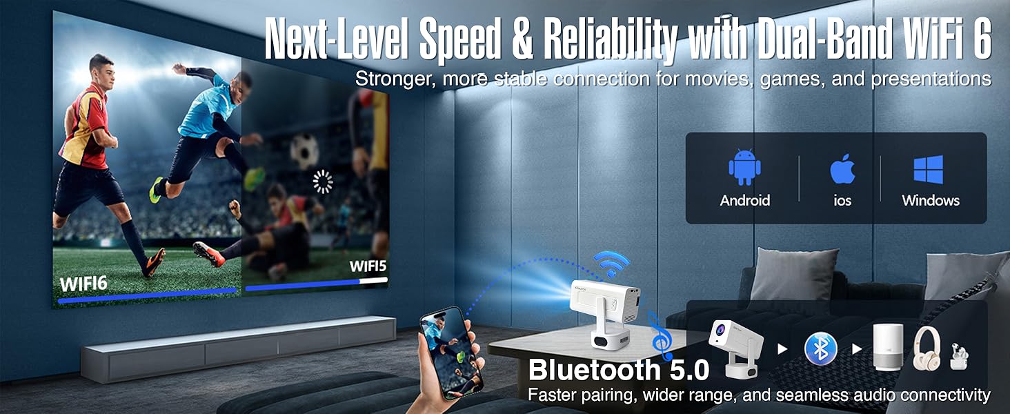 HD, Full HD, 4K, Lumens, Android 13, Smart Projector, Large Screen, WiFi, Rotatable, Bluetooth