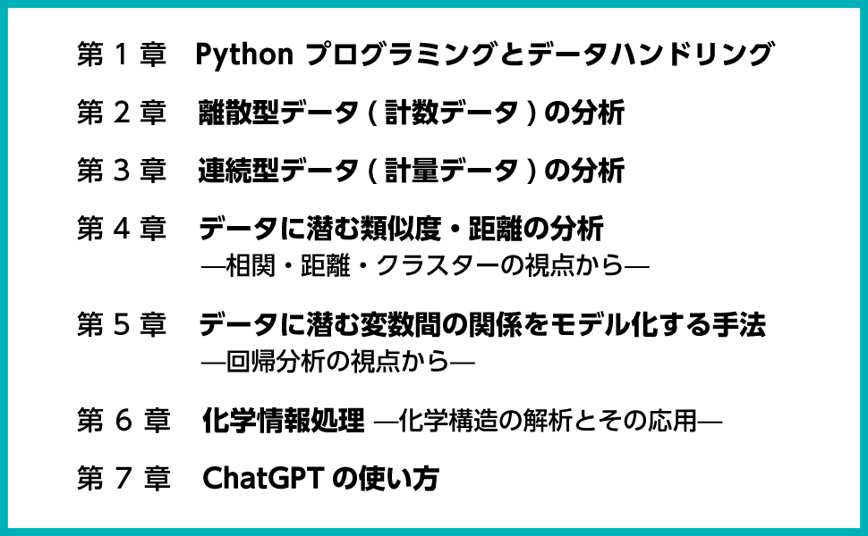 マテリアルズインフォマティクス 翻訳 探索と設計 概要）翻訳 マテリアルズインフォマティクス ～探索と設計～