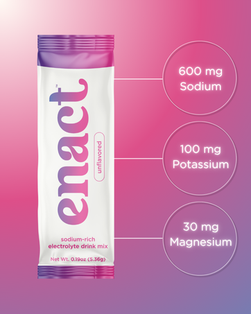 enact