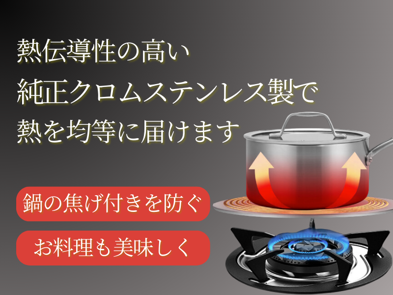 熱効率の高い材料