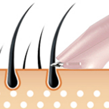 bikini razors for women