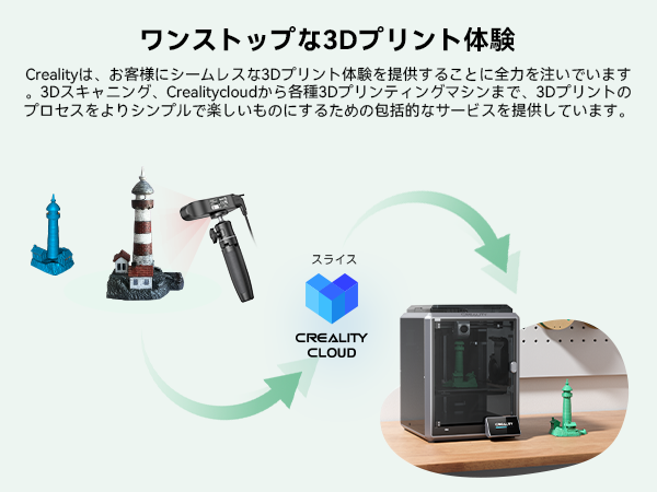 【半額以下★美品】3DスキャナーCreality
CR-Scan Lizard Creality RaptorPro 3Dプリンター スキャナー 3Dスキャナー