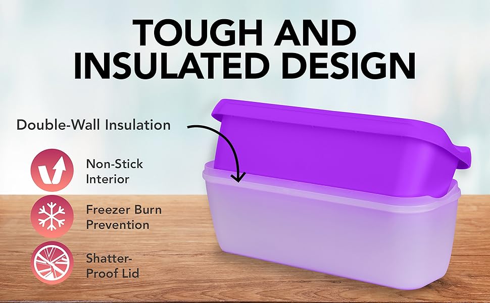 Laxinis World Ice Cream Containers Pack of 2 Ice Cream Plastic Containers with