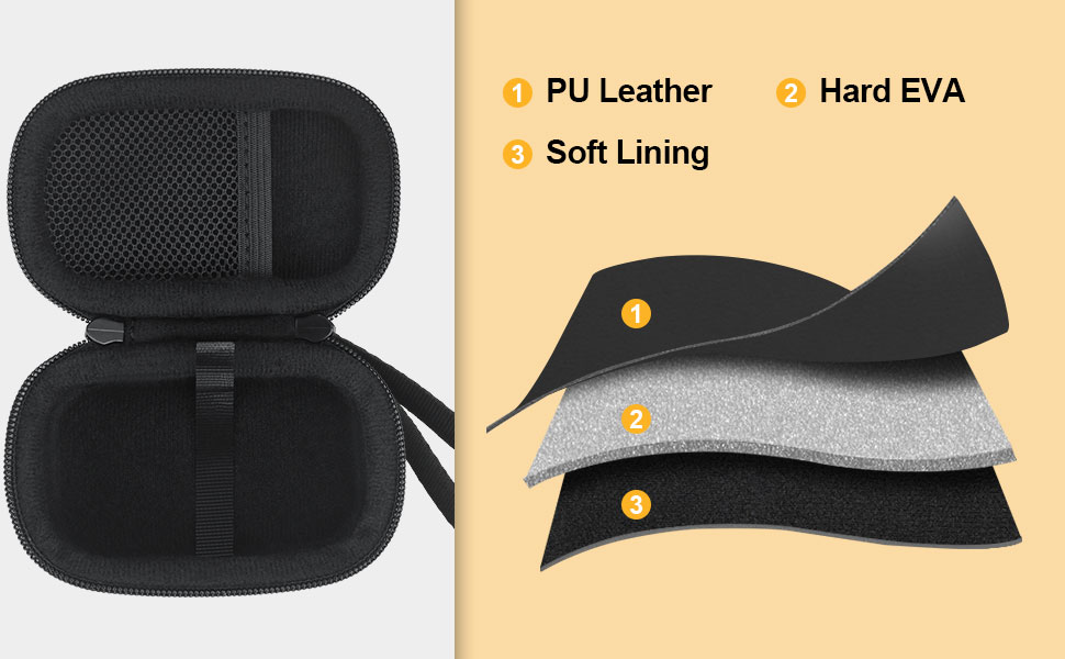 BOVKE Travel Carrying Case for iWALK Mini Portable Charger 4500mAh