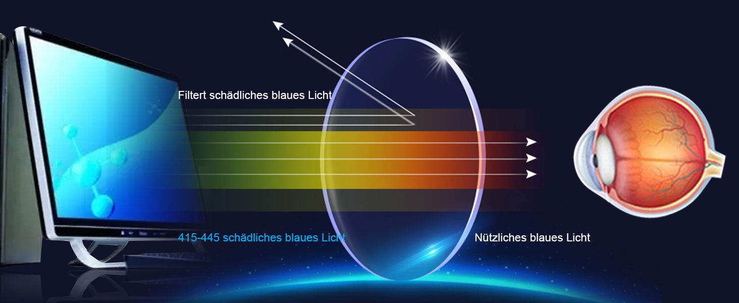 Oval Lesehilfe Sehhilfe Flexibel Federscharnier Brille mit Stärke