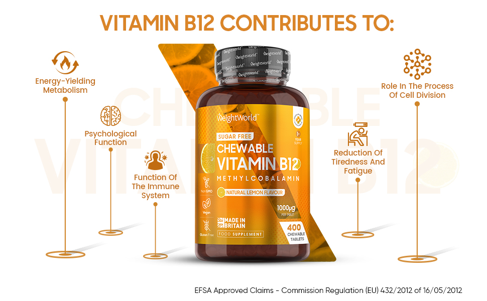 B12 Chewable 