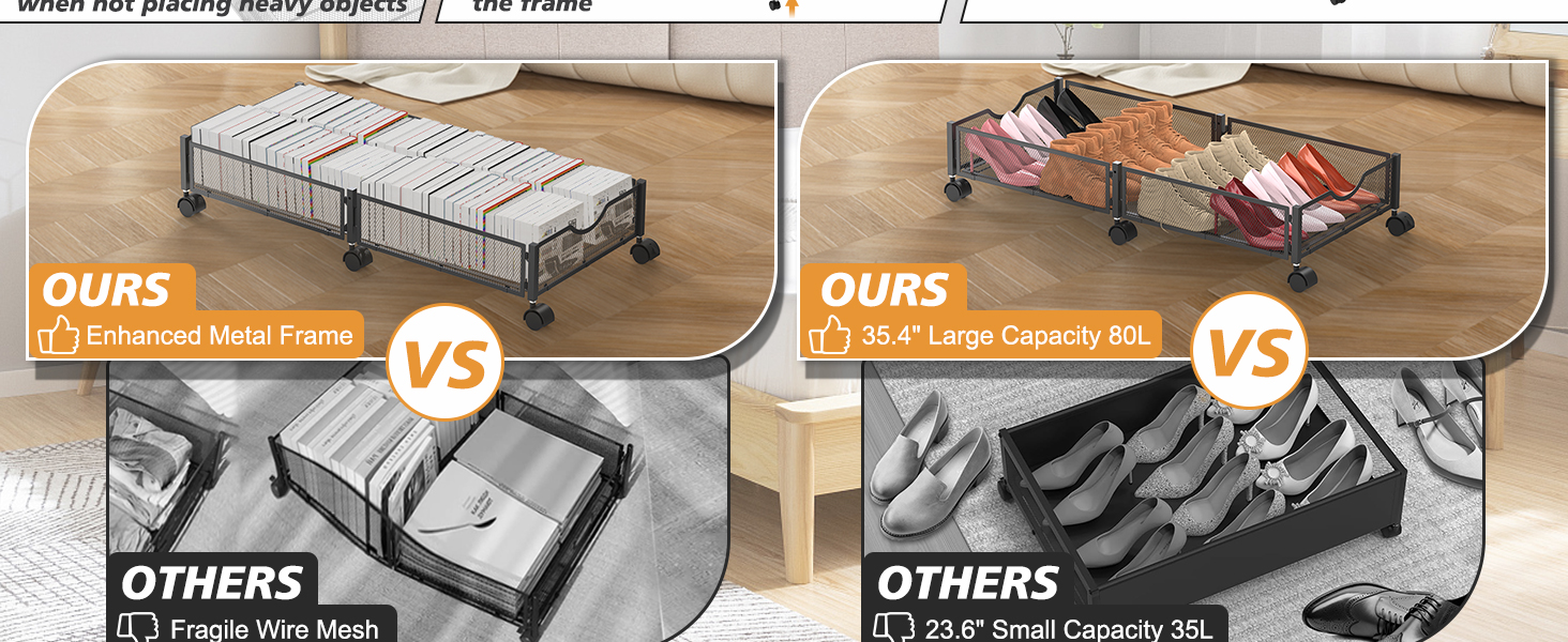 Underbed Storage with Wheels
