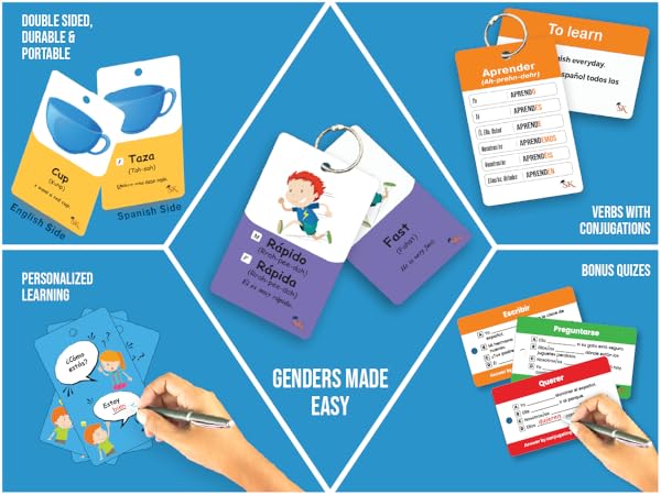 spanish flash cards for kids spanish flash card for kidss 8-12 spanish flash cards for kids ages 