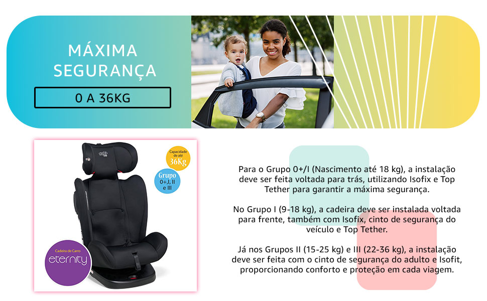 Cadeira de Carro Infantil 0 a 36Kg Eternity 360º Maxi Baby (Preto)
