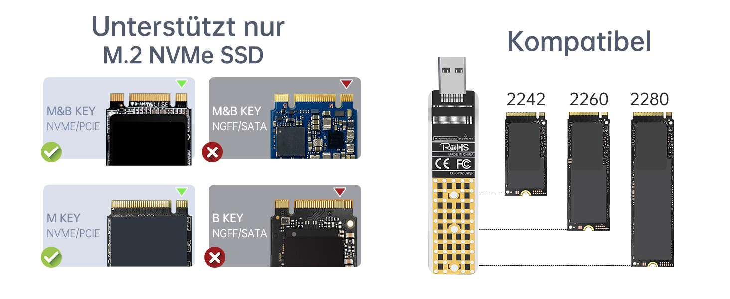 NVMe Gehäuse, ANYOYO 10 Gbps USB 3.2 Gen2 M2 SSD Gehäuse USB C SSD M2 ...