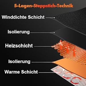 Beheizbare Socken