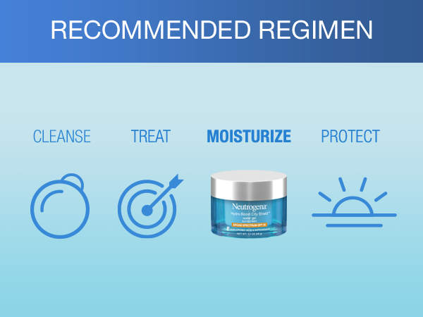 Use Hydro Boost as a part of this recommended skincare routine: cleanse, treat, moisturize & protect