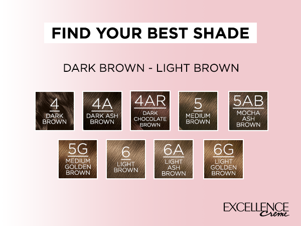 Find Your Best Shade: Shades 4 to 6G - Dark Brown to Light Brown